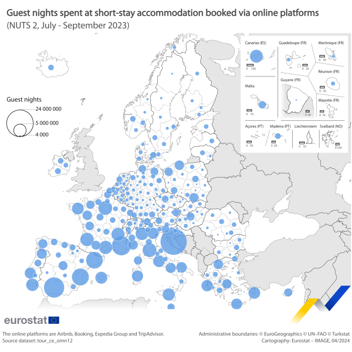 Map showing guest nights spent at short-stay accommodation booked via online platforms for NUTS 2 regions in the EU Member States and surrounding countries. The graduated circle in each region, by size, represents the number of guest nights spent between July and September 2023.