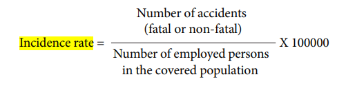 Incidence rate for accidents at work - Formula image.png