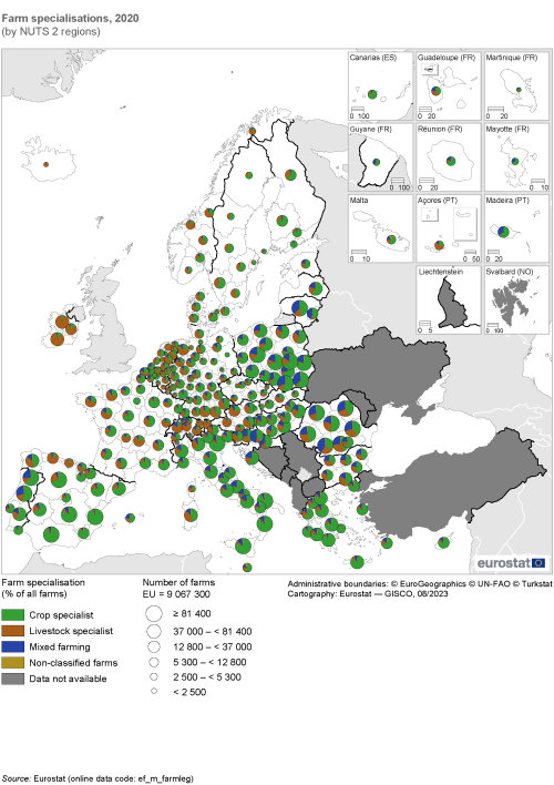 A map of Europe showing the number of farms and the share of farm specialisations in the EU for the year 2020 by NUTS 2 regions. Data for farm specialisations are shown as the percentage of all farms.