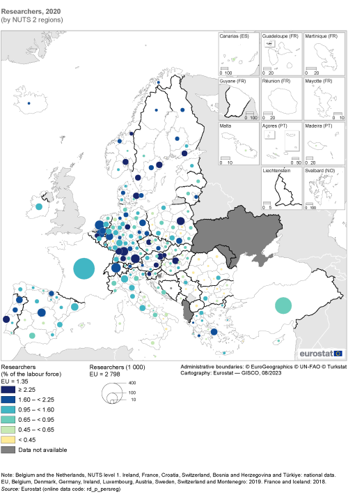 Bubble map showing researchers by NUTS 2 regions in the EU and surrounding countries. Each region has a bubble which is classified based on a percentage range of the labour force and sized per 1 000 persons for the year 2020.