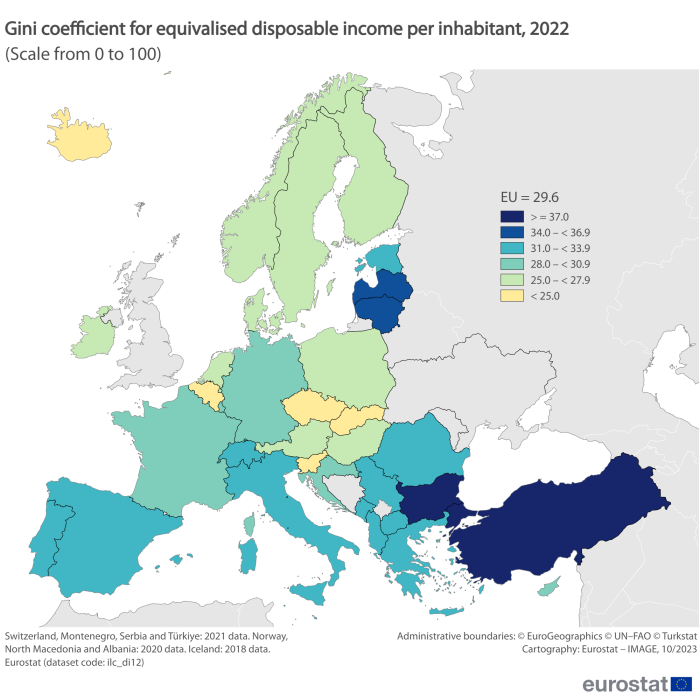 Map showing Gini coefficient for equivalised disposable income per inhabitant on a scale from 0 to 100 in the EU and surrounding countries. Each country is colour-coded within certain ranges for the year 2022.