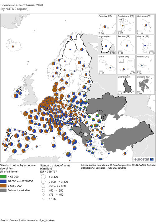 A map of Europe showing the economic size of farms in the EU for the year 2020. Data are shown for the standard output by economic size of farm as a percentage of all farms, and standard output of farms in euro millions.