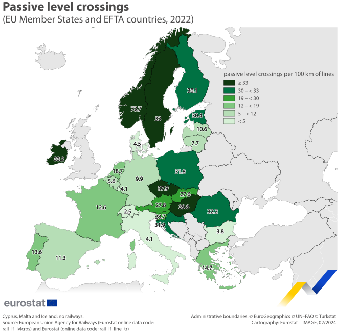 Map showing the number of passive level crossings per 100 kilometres of railway line in the EU Member States and the EFTA countries in 2022. Each country is shaded based on its number of level crossings per 100 kilometres railway line.