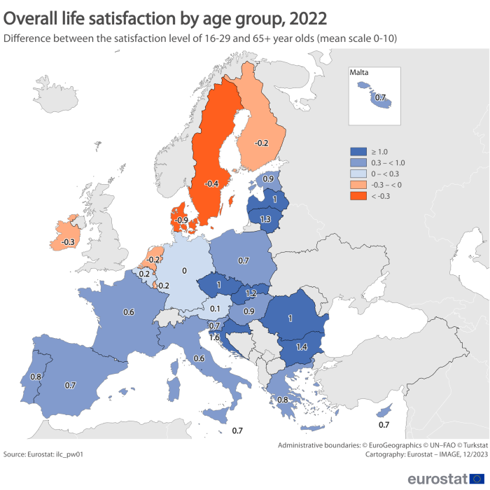 a map showing the overall life satisfaction in the EU by age group in 2022, difference between the satisfaction level of 16-29 and 65+ year olds.
