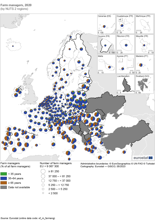 A map of Europe showing the number of farm managers in the EU for the year 2020 by age. Data are shown by NUTS 2 regions.