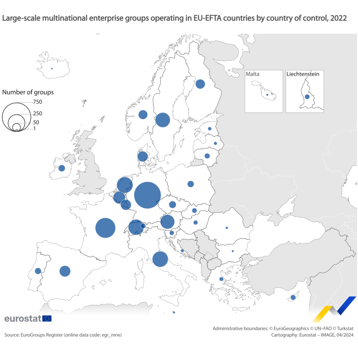 A map showing the number of large-scale multinational enterprise groups controlled by EU or EFTA countries for the year 2022.