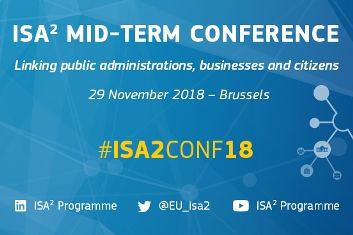 ISA² Mid-Term Conference Visual