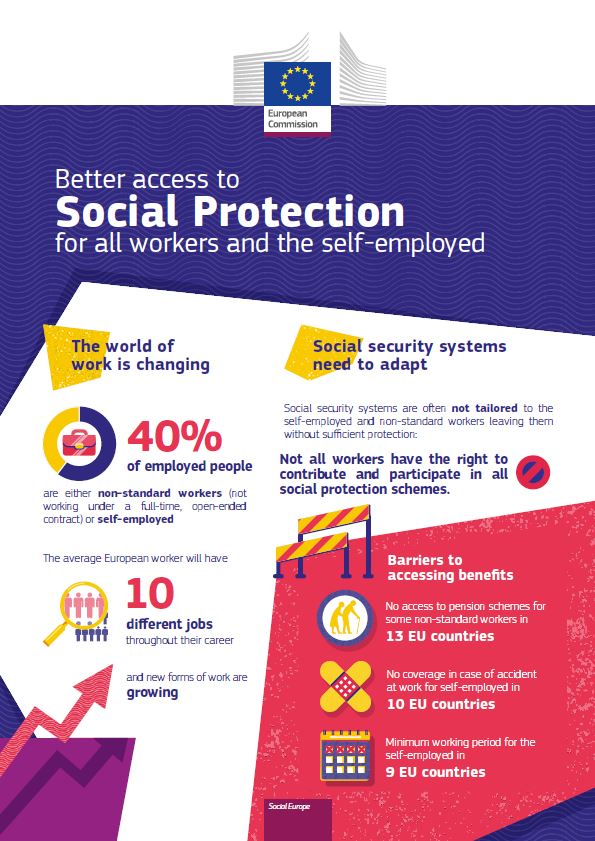 Boljši dostop do socialne zaščite za vse delavce in samozaposlene 