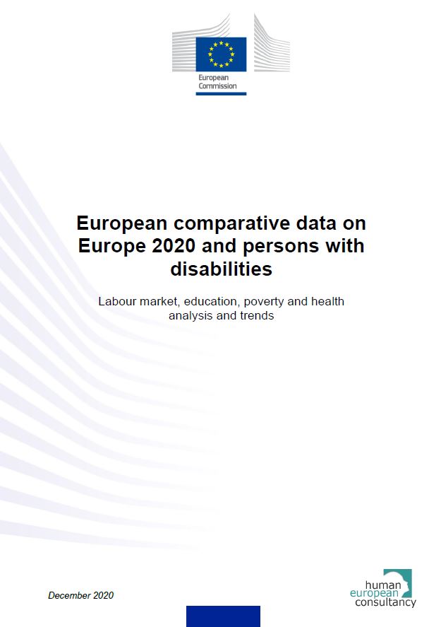 European comparative data on Europe 2020 and Persons with disabilities