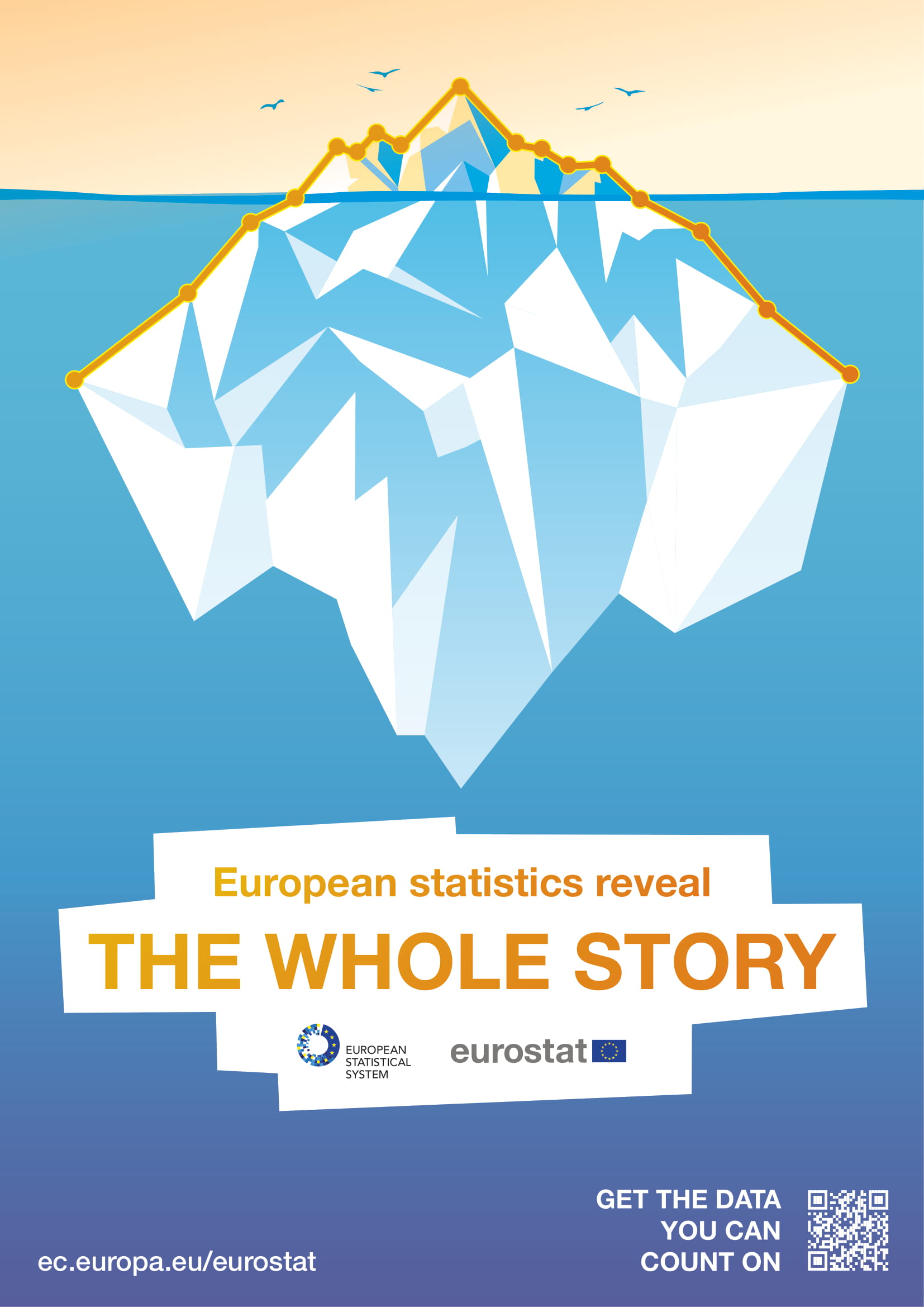 Infographic European Statistics reveal the whole story: The image shows an iceberg and only its summit emerges from the sea. The biggest part of the iceberg lies underwater. An orange line is placed along the shape of the iceberg. Underneath the iceberg there is the text ‘European statistics reveal THE WHOLE STORY’. Below are 2 logos, one of the European Statistical System, the other of Eurostat. At the bottom there is the website address of Eurostat and the text ‘Get the data you can count on’.