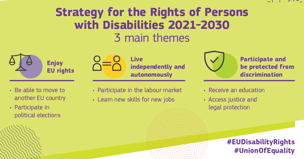 Strategy for the rights of persons with disabilities 2021-2030: 3 main themes